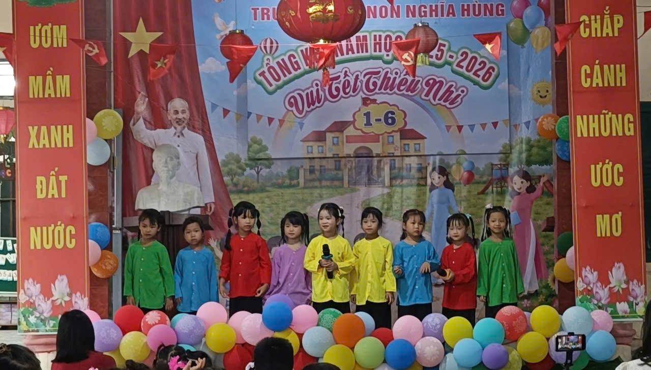anh tin bai